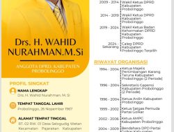 Profil Singkat Wahid Nurahman, Calon Ketua DPRD Kabupaten Probolinggo