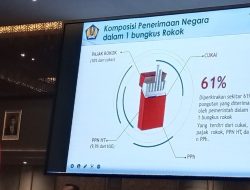 Berapa Persen Pungutan Negara dari Satu Bungkus Rokok?
