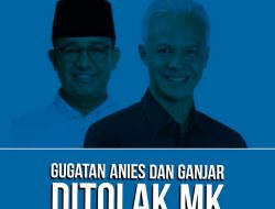 Drama Pilpres Selesai, Gugatan Anies dan Ganjar Ditolak Seluruhnya