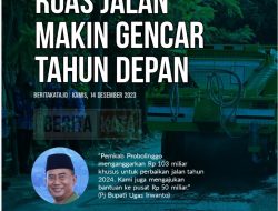 Ini Data Perbaikan Jalan Kabupaten Probolinggo 2023, Tahun 2024 Semakin Gencar