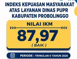 Indeks Kepuasan Masyarakat Terhadap Dinas PUPR Kabupaten Probolinggo Capai 87,97