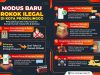 Begini Modus Baru Peredaran Rokok Ilegal di Kota Probolinggo
