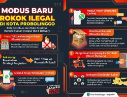 Begini Modus Baru Peredaran Rokok Ilegal di Kota Probolinggo